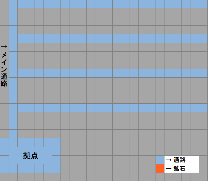 初心者向け ダイヤ大量ゲット ブランチマイニング の基本 ゆとクラ